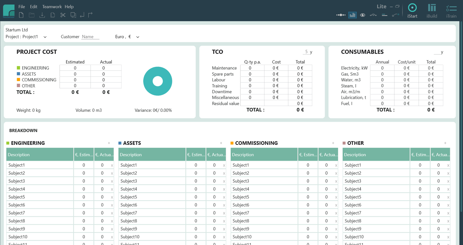 Costs Dashboard and Management