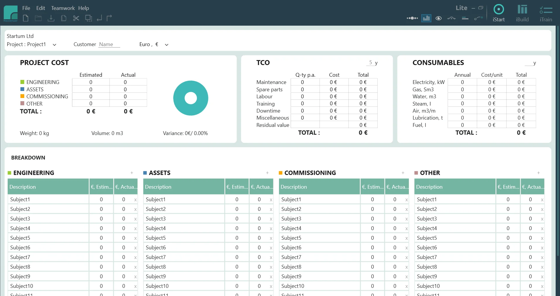 Costs Dashboard and Management